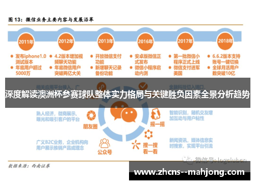 深度解读澳洲杯参赛球队整体实力格局与关键胜负因素全景分析趋势