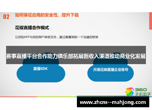 赛事直播平台合作助力俱乐部拓展新收入渠道推动商业化发展