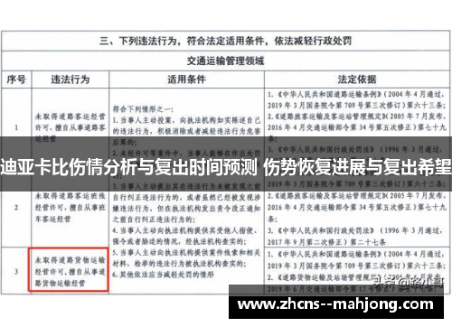 迪亚卡比伤情分析与复出时间预测 伤势恢复进展与复出希望 迪亚卡比伤情分析与复出时间预测 伤势恢复进展与复出希望