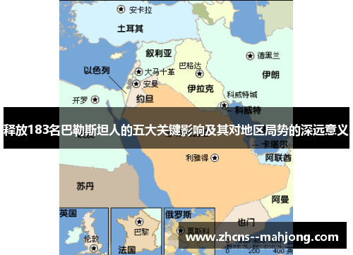 释放183名巴勒斯坦人的五大关键影响及其对地区局势的深远意义 释放183名巴勒斯坦人的五大关键影响及其对地区局势的深远意义