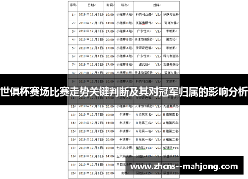世俱杯赛场比赛走势关键判断及其对冠军归属的影响分析