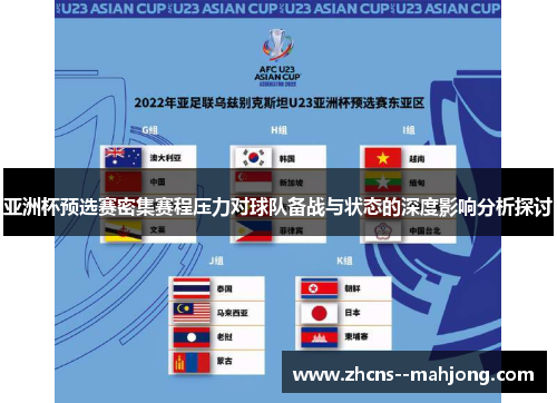 亚洲杯预选赛密集赛程压力对球队备战与状态的深度影响分析探讨