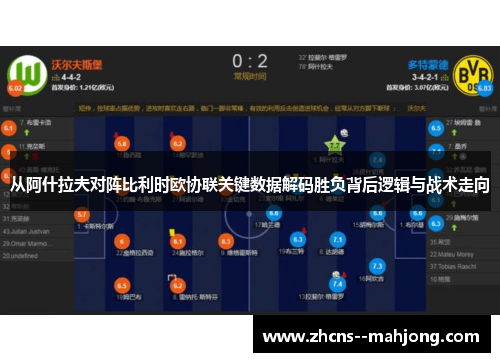 从阿什拉夫对阵比利时欧协联关键数据解码胜负背后逻辑与战术走向 从阿什拉夫对阵比利时欧协联关键数据解码胜负背后逻辑与战术走向