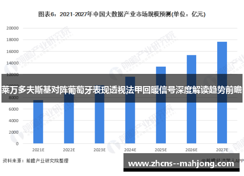 莱万多夫斯基对阵葡萄牙表现透视法甲回暖信号深度解读趋势前瞻