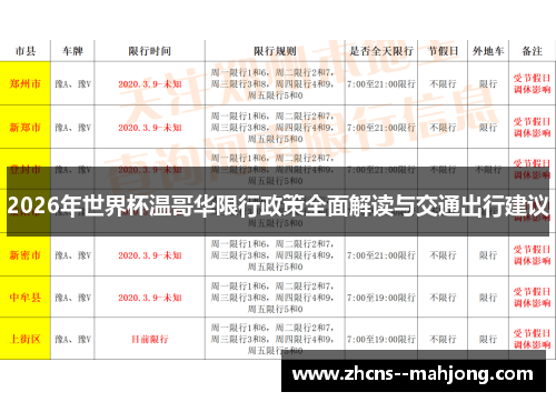 2026年世界杯温哥华限行政策全面解读与交通出行建议