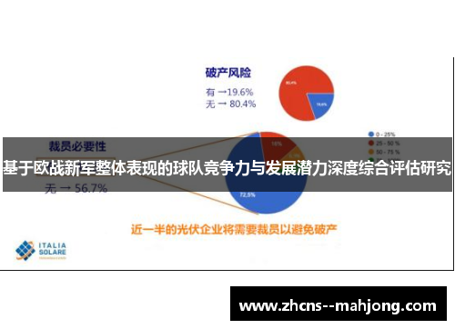 基于欧战新军整体表现的球队竞争力与发展潜力深度综合评估研究